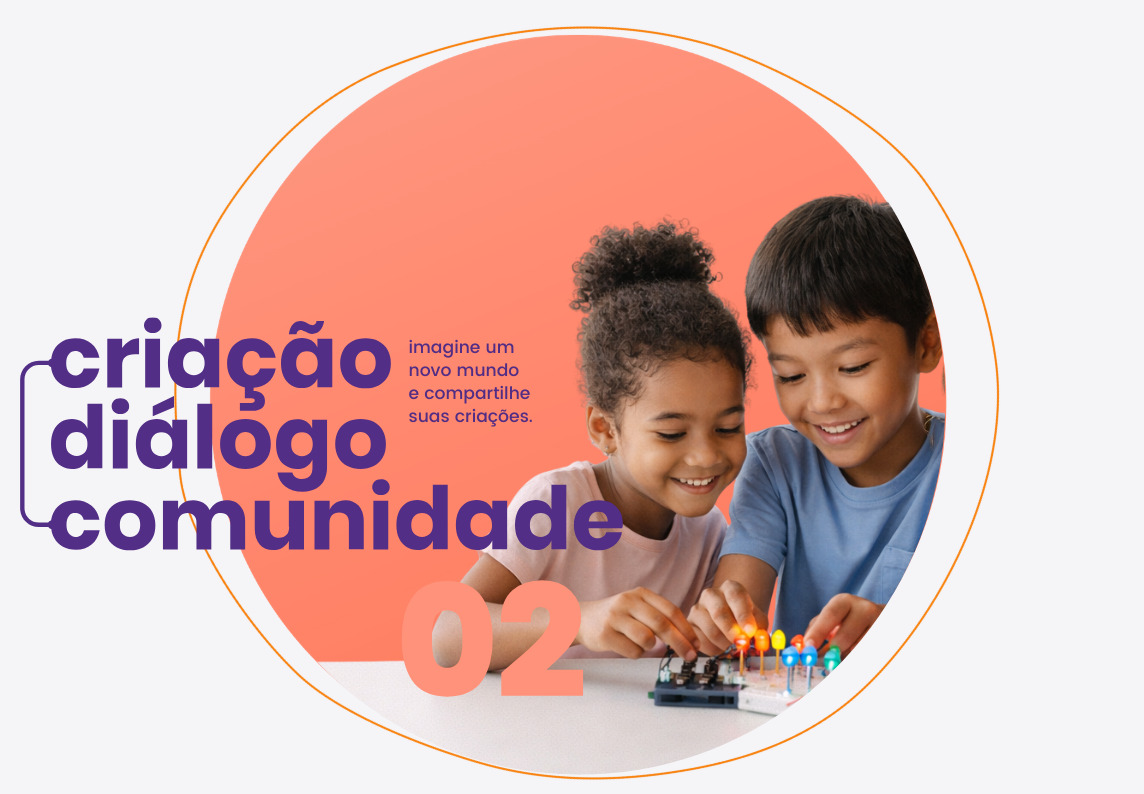 Crianças participando de oficina lúdica de arte, ciência e tecnologia do pequenoLab